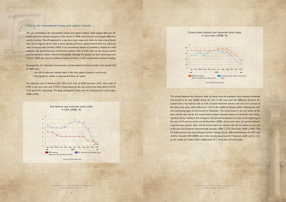 This all happened in a way that major steps were taken by main central banks since the emergence of the crisis to boost liquidity and have rapidly lowered their key reference rates of interest since