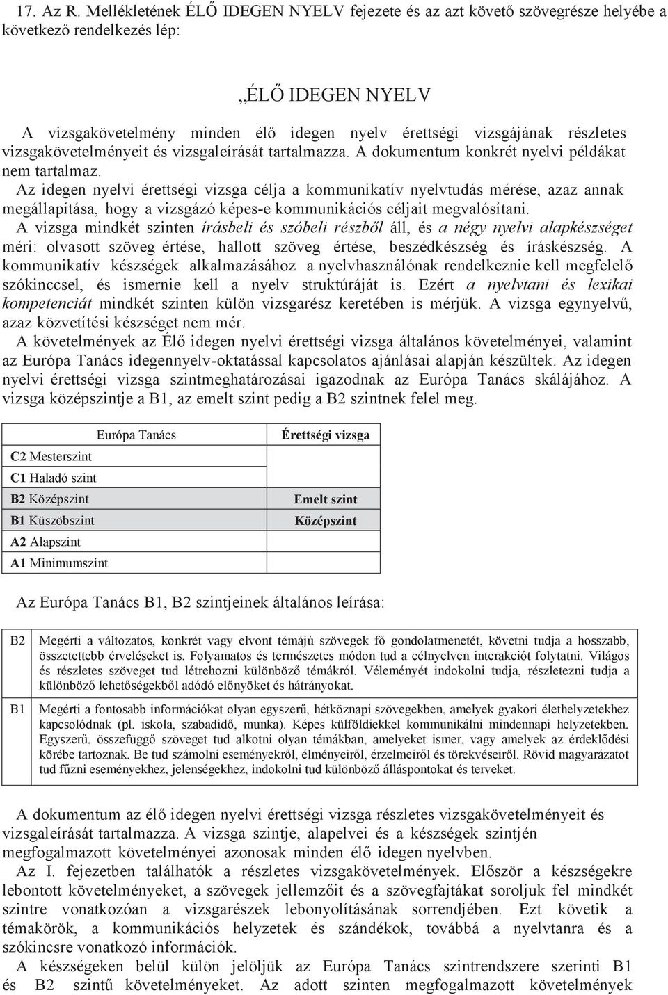 vizsgakövetelményeit és vizsgaleírását tartalmazza. A dokumentum konkrét nyelvi példákat nem tartalmaz.