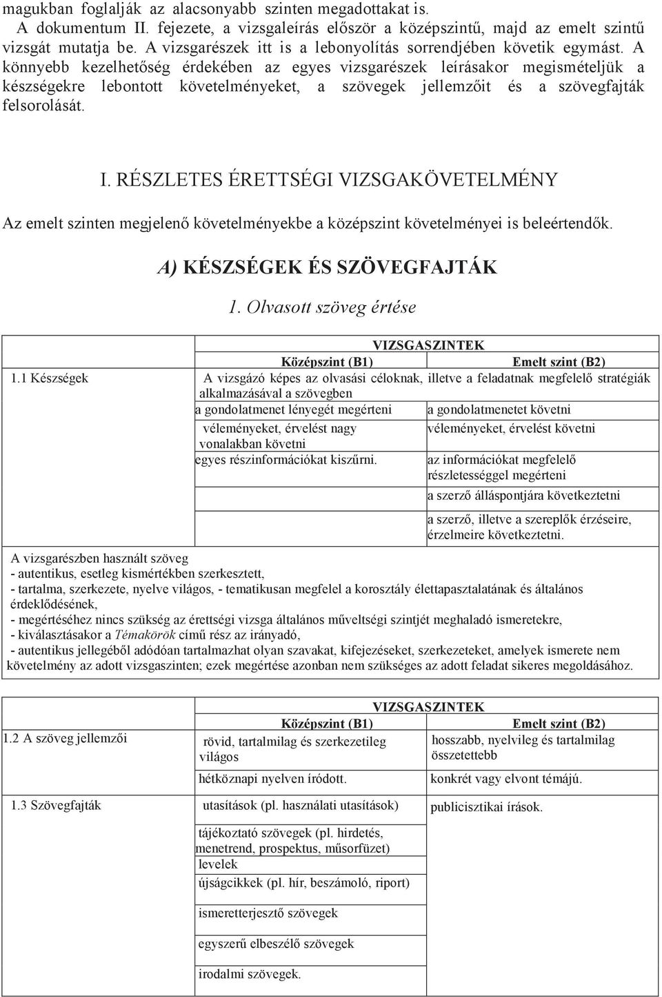 A könnyebb kezelhetőség érdekében az egyes vizsgarészek leírásakor megismételjük a készségekre lebontott követelményeket, a szövegek jellemzőit és a szövegfajták felsorolását. I.