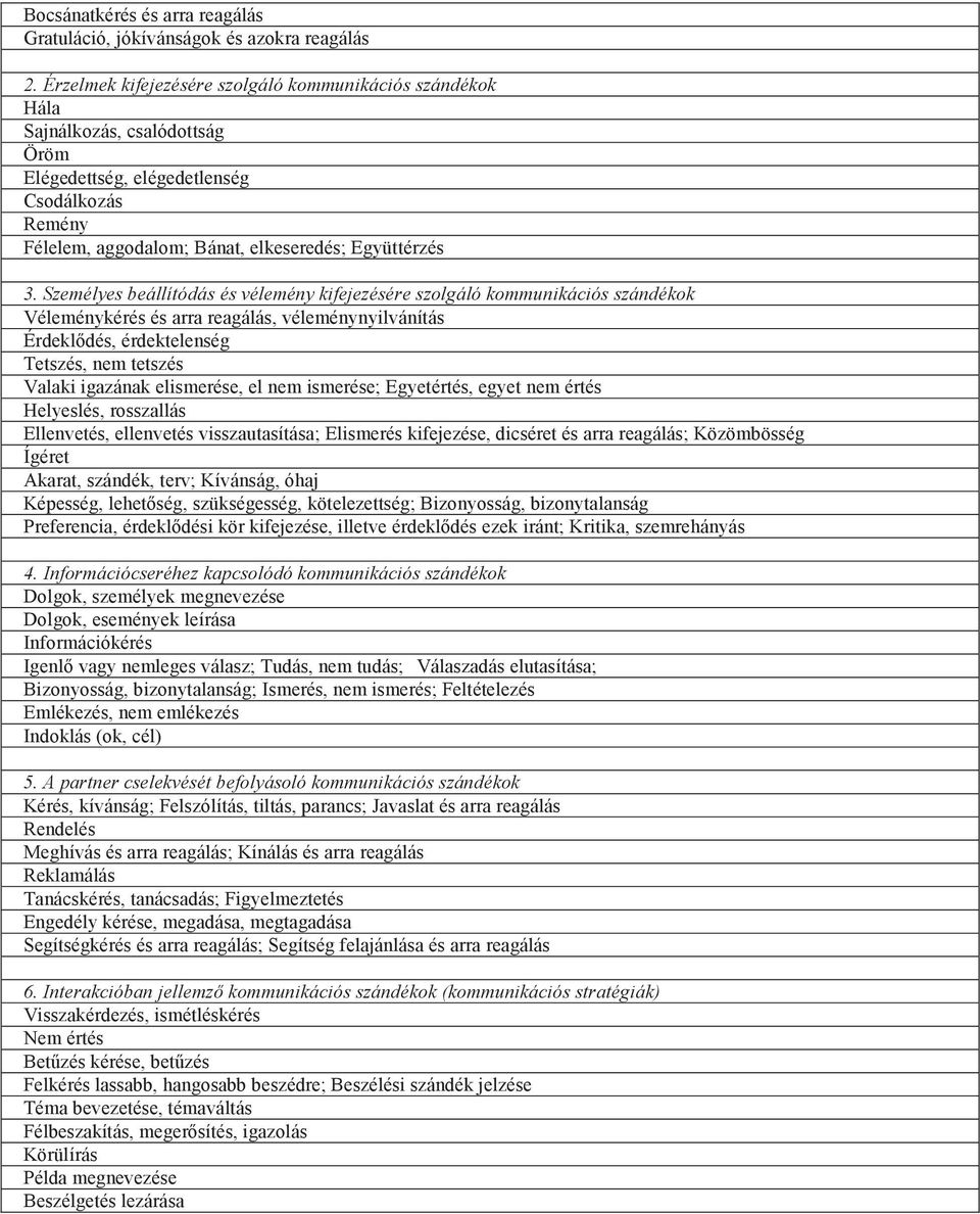 rosszallás Ellenvetés, ellenvetés visszautasítása; Elismerés kifejezése, dicséret és arra reagálás; Közömbösség Ígéret Akarat, szándék, terv; Kívánság, óhaj Képesség, lehetőség, szükségesség,