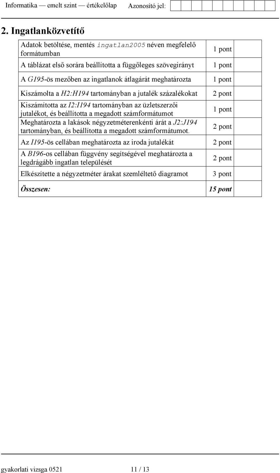 meghatározta Kiszámolta a H2:H194 tartományban a jutalék százalékokat Kiszámította az I2:I194 tartományban az üzletszerzői jutalékot, és beállította a megadott számformátumot Meghatározta