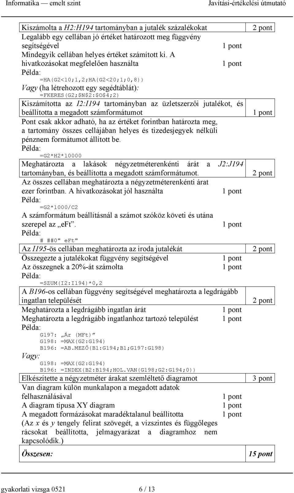 beállította a megadott számformátumot Pont csak akkor adható, ha az értéket forintban határozta meg, a tartomány összes cellájában helyes és tizedesjegyek nélküli pénznem formátumot állított be.