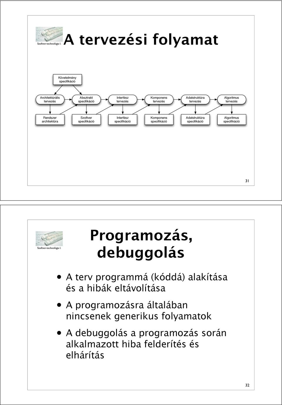 Adatstruktúra specifikáció Algoritmus specifikáció 31 Programozás, debuggolás A terv programmá (kóddá) alakítása és a hibák