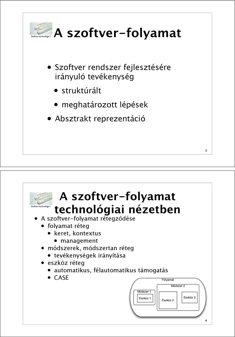 dése folyamat réteg keret, kontextus management módszerek, módszertan réteg tevékenységek irányítása