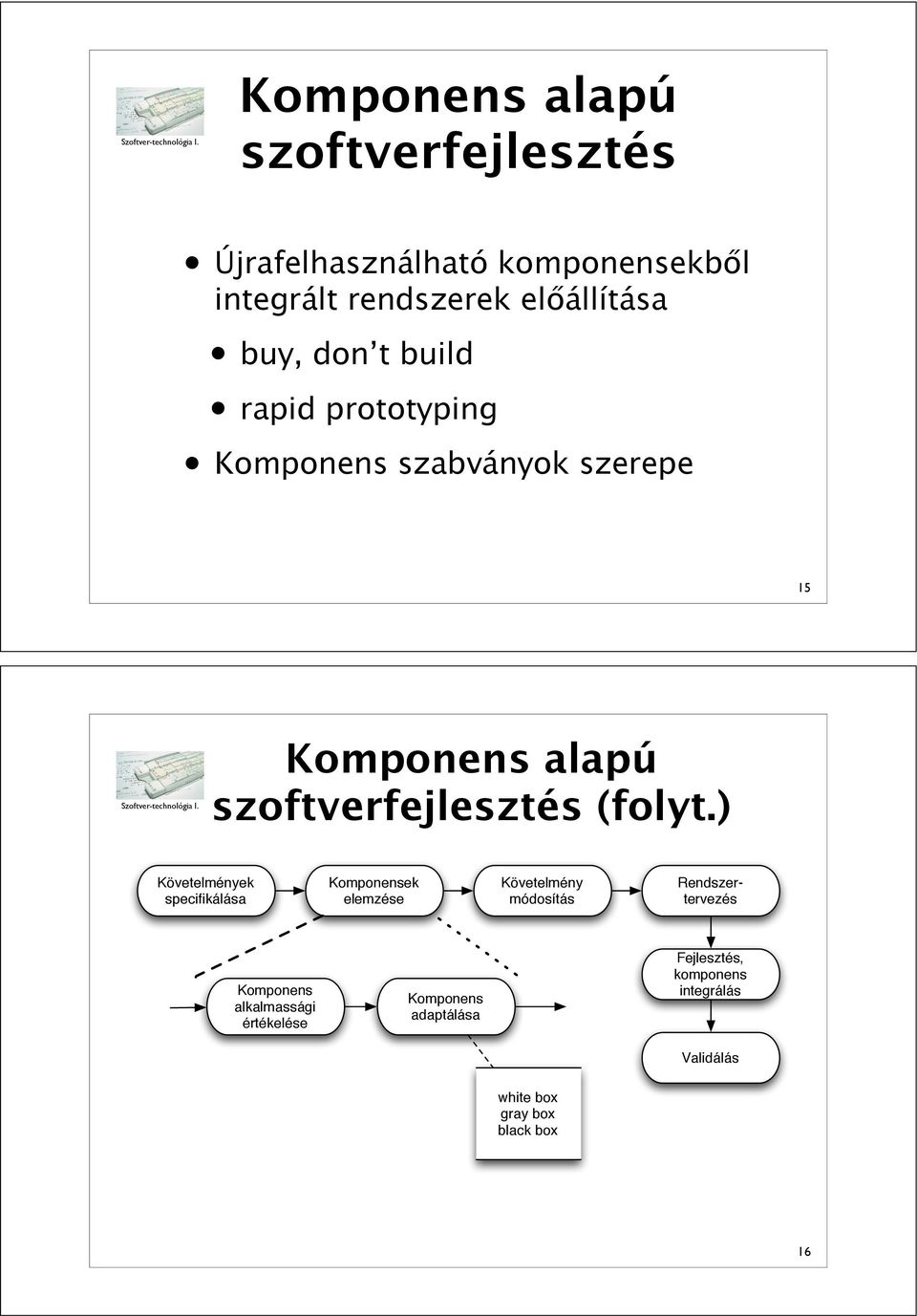 szoftverfejlesztés (folyt.