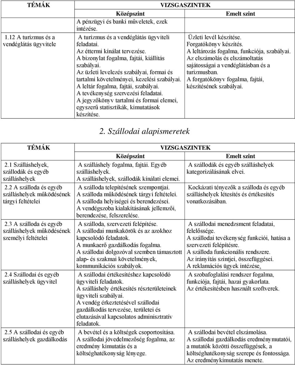 A tevékenység szervezési feladatai. A jegyzőkönyv tartalmi és formai elemei, egyszerű statisztikák, kimutatások készítése. Üzleti levél készítése. Forgatókönyv készítés.