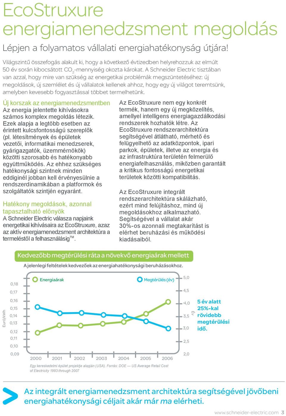 A Schneider Electric tisztában van azzal, hogy mire van szükség az energetikai problémák megszüntetéséhez: új megoldások, új szemlélet és új vállalatok kellenek ahhoz, hogy egy új világot teremtsünk,