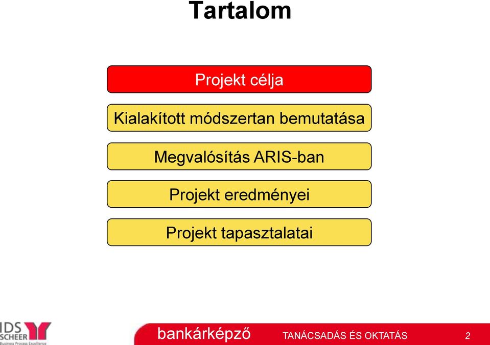 bemutatása Megvalósítás