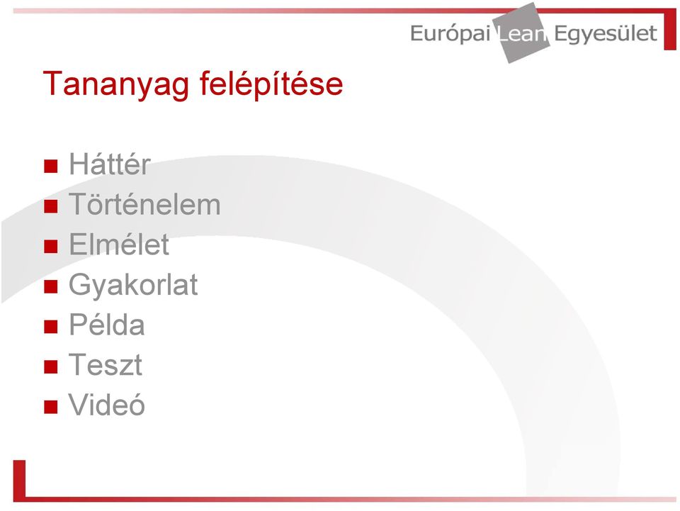 Történelem Elmélet