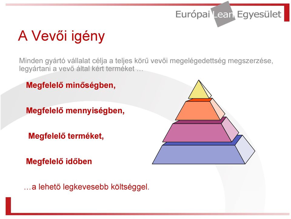 kért terméket Megfelelő minőségben, Megfelelő lő