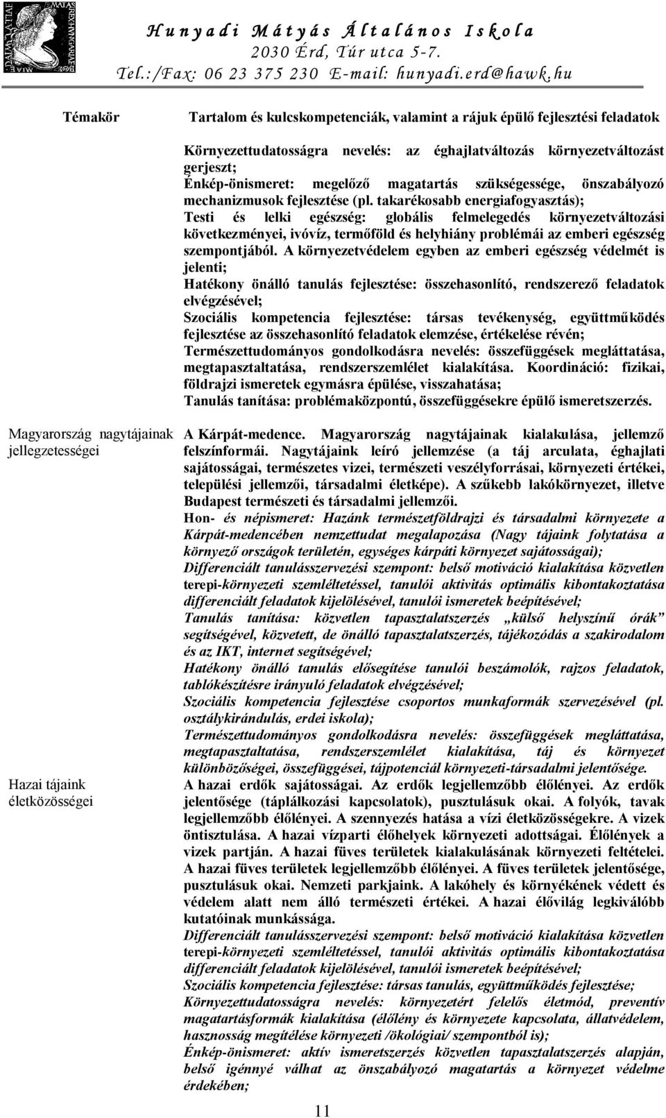 takarékosabb energiafogyasztás); Testi és lelki egészség: globális felmelegedés környezetváltozási következményei, ivóvíz, termőföld és helyhiány problémái az emberi egészség szempontjából.