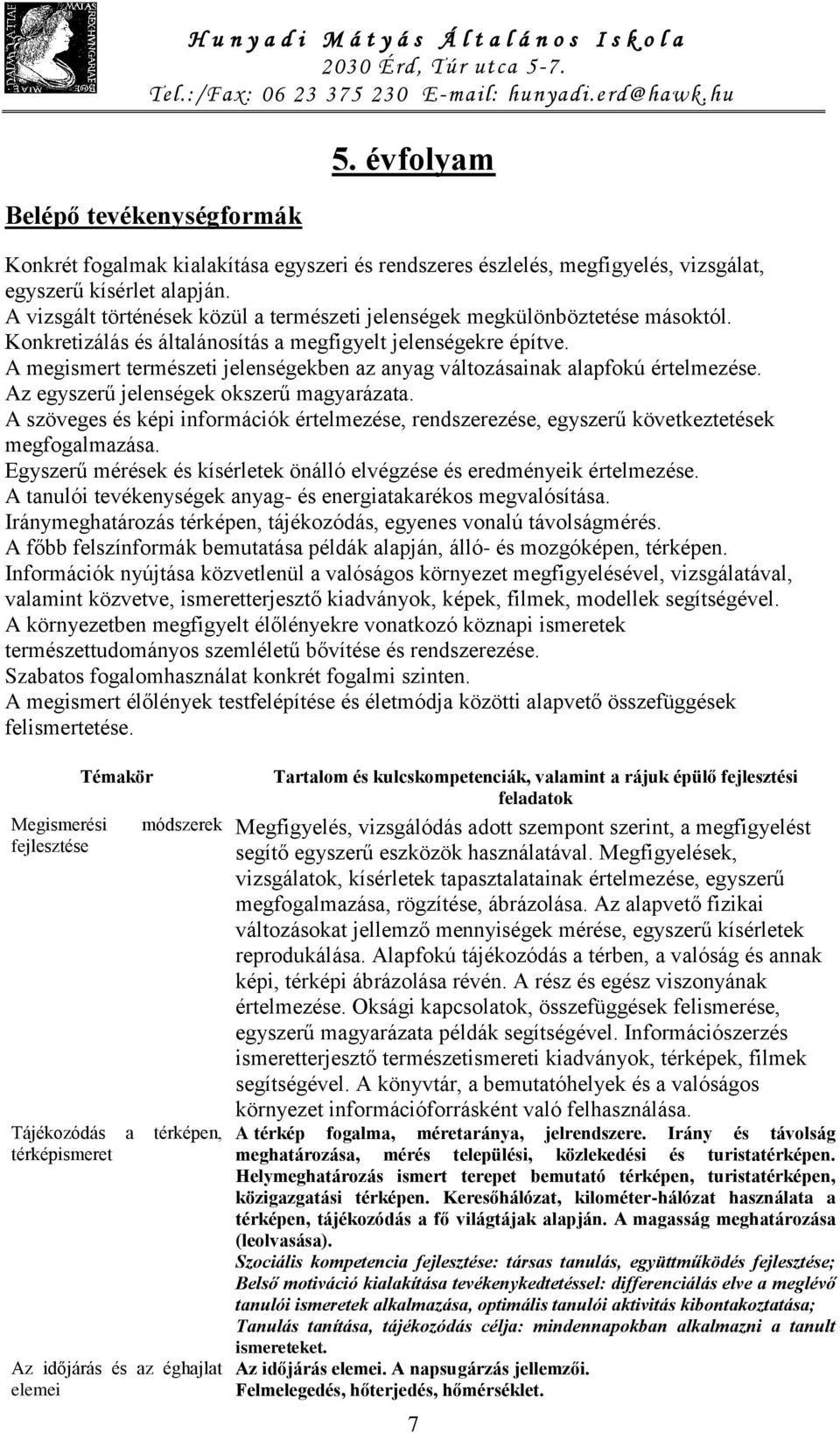 A megismert természeti jelenségekben az anyag változásainak alapfokú értelmezése. Az egyszerű jelenségek okszerű magyarázata.