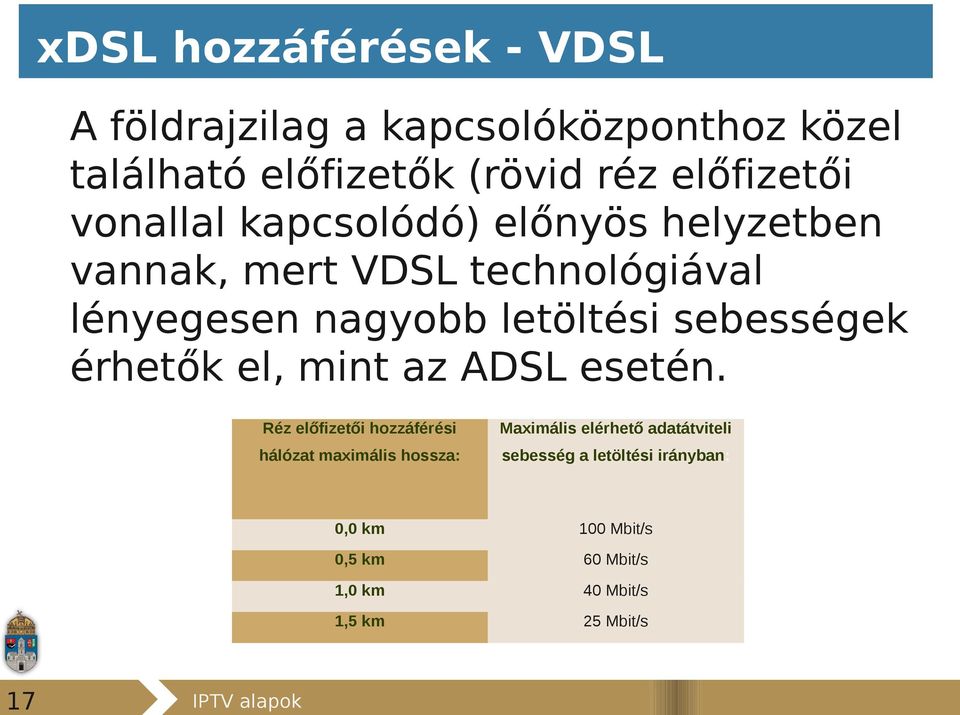 sebességek érhetők el, mint az ADSL esetén.