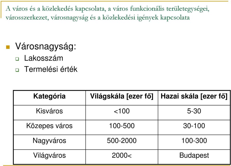 Lakosszám Termelési érték Kategória Kisváros Közepes város Nagyváros Világváros