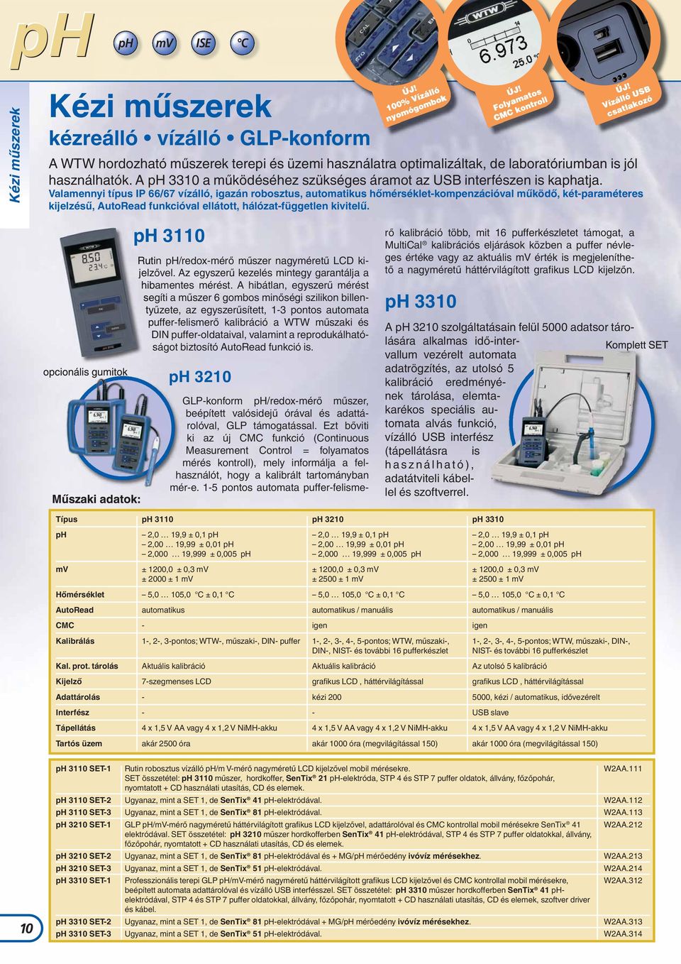 Valamennyi típus IP 66/67 vízálló, igazán robosztus, automatikus h mérséklet-kompenzációval m köd, két-paraméteres kijelzés, AutoRead funkcióval ellátott, hálózat-független kivitel.