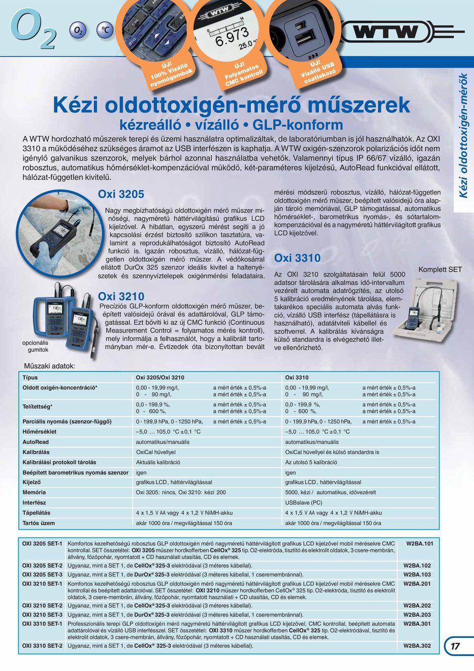 Valamennyi típus IP 66/67 vízálló, igazán robosztus, automatikus h mérséklet-kompenzációval m köd, két-paraméteres kijelzés, AutoRead funkcióval ellátott, hálózat-független kivitel.