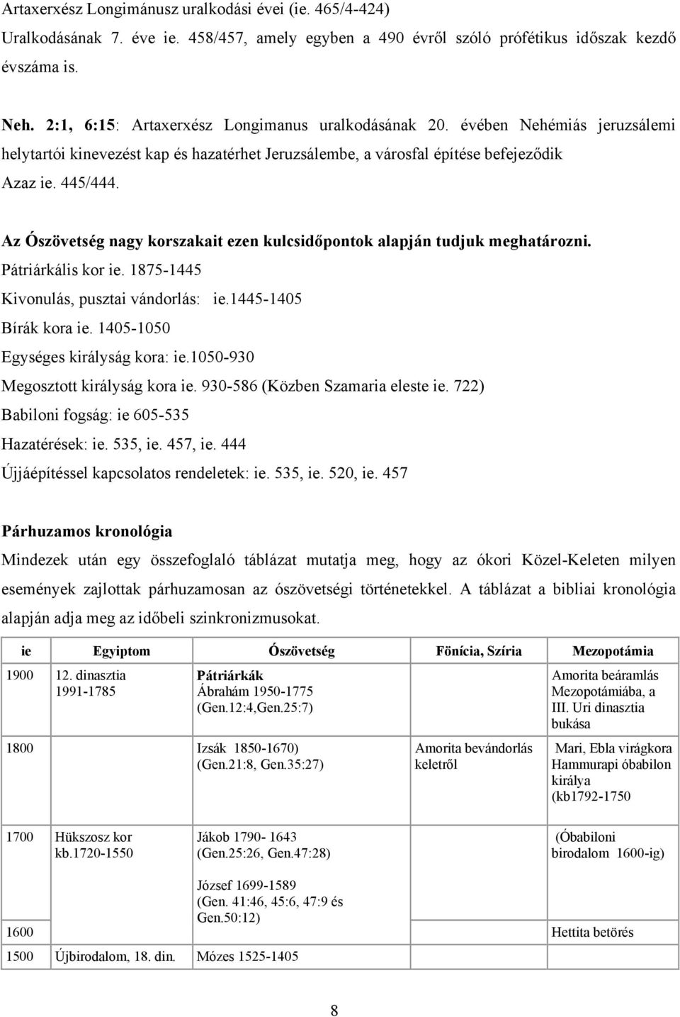 Az Ószövetség nagy korszakait ezen kulcsidőpontok alapján tudjuk meghatározni. Pátriárkális kor ie. 1875-1445 Kivonulás, pusztai vándorlás: ie.1445-1405 Bírák kora ie.