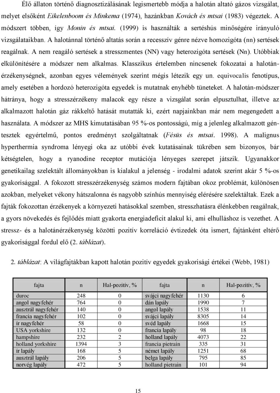 A halotánnal történő altatás során a recesszív génre nézve homozigóta (nn) sertések reagálnak. A nem reagáló sertések a stresszmentes (NN) vagy heterozigóta sertések (Nn).