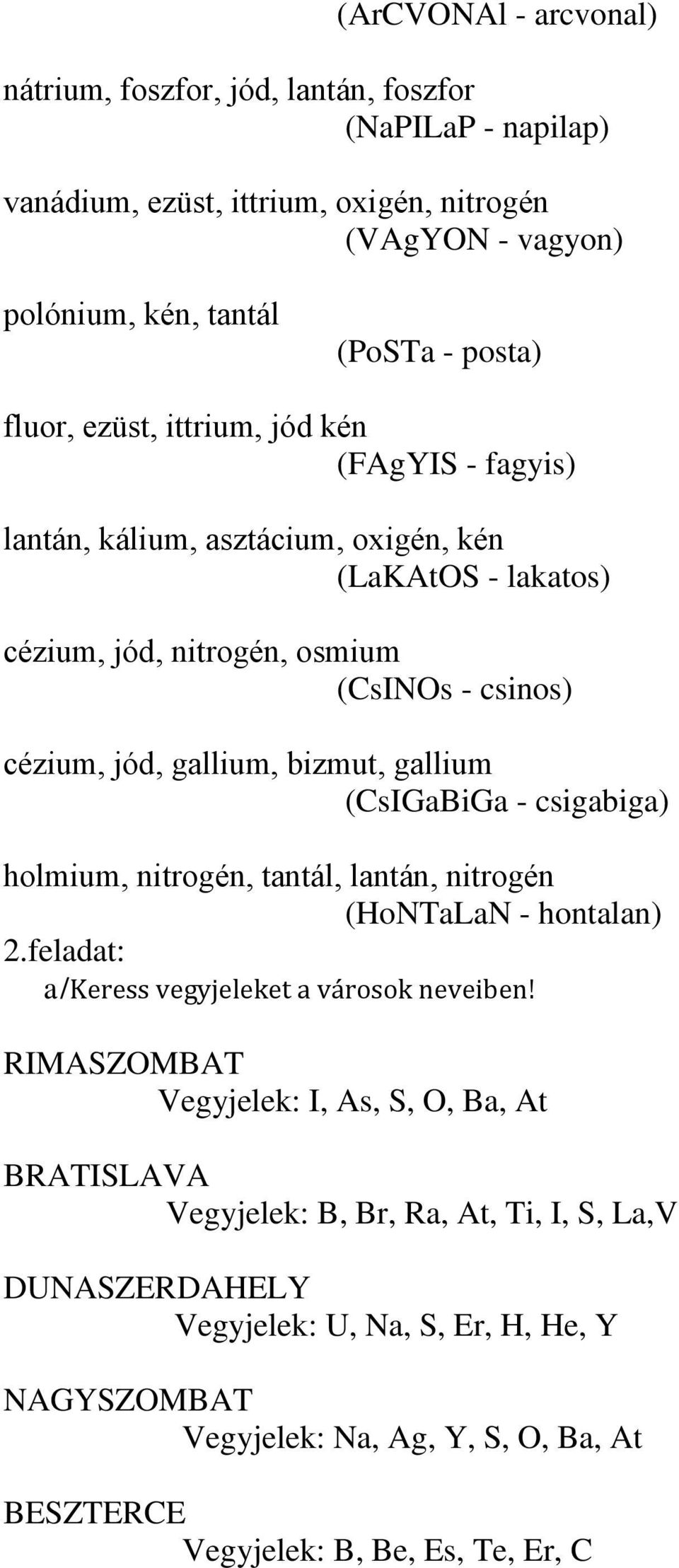 (CsIGaBiGa - csigabiga) holmium, nitrogén, tantál, lantán, nitrogén (HoNTaLaN - hontalan) 2.feladat: a/keress vegyjeleket a városok neveiben!