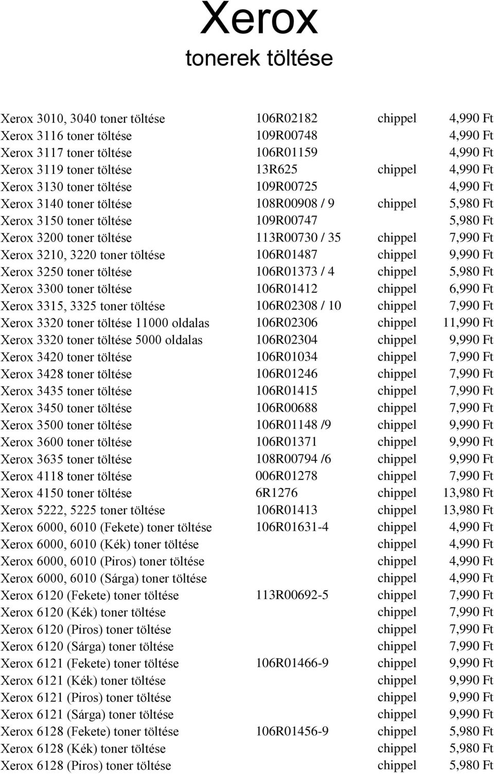 3220 toner töltése 106R01487 chippel 9,990 Ft Xerox 3250 toner töltése 106R01373 / 4 chippel Xerox 3300 toner töltése 106R01412 chippel 6,990 Ft Xerox 3315, 3325 toner töltése 106R02308 / 10 chippel