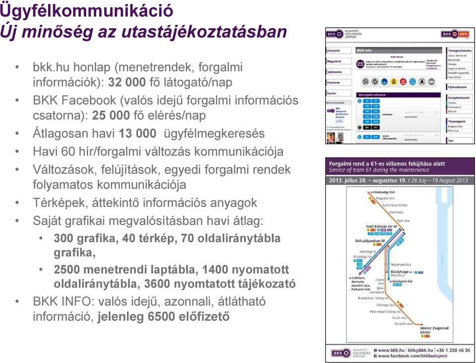 000 ügyfélmegkeresés Havi 60 hír/forgalmi változás kommunikációja Változások, felújítások, egyedi forgalmi rendek folyamatos kommunikációja Térképek, áttekintő