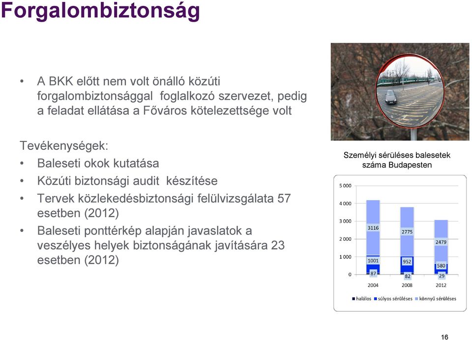 készítése Tervek közlekedésbiztonsági felülvizsgálata 57 esetben (2012) Baleseti ponttérkép alapján