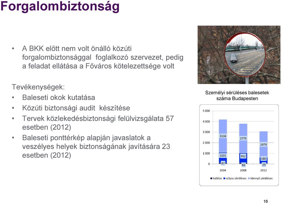 készítése Tervek közlekedésbiztonsági felülvizsgálata 57 esetben (2012) Baleseti ponttérkép alapján