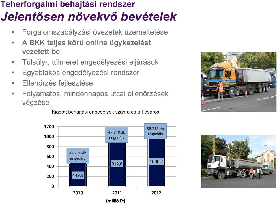 eljárások Egyablakos engedélyezési rendszer Ellenőrzés fejlesztése Folyamatos, mindennapos utcai