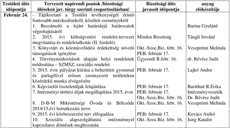 évre pályázat kiírása a belterületi gyommal PEB. február 17. és parlagfűvel erősen szennyezett területeken közérdekű munka elvégzésére 6. Képviselői tiszteletdíjak felajánlása 7.