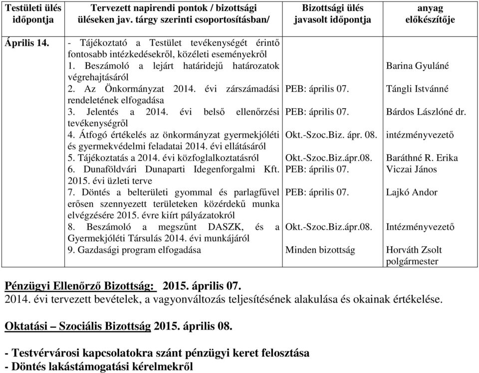 Dunaföldvári Dunaparti Idegenforgalmi Kft. 2015. évi üzleti terve 7. Döntés a belterületi gyommal és parlagfűvel erősen szennyezett területeken közérdekű munka elvégzésére 2015.