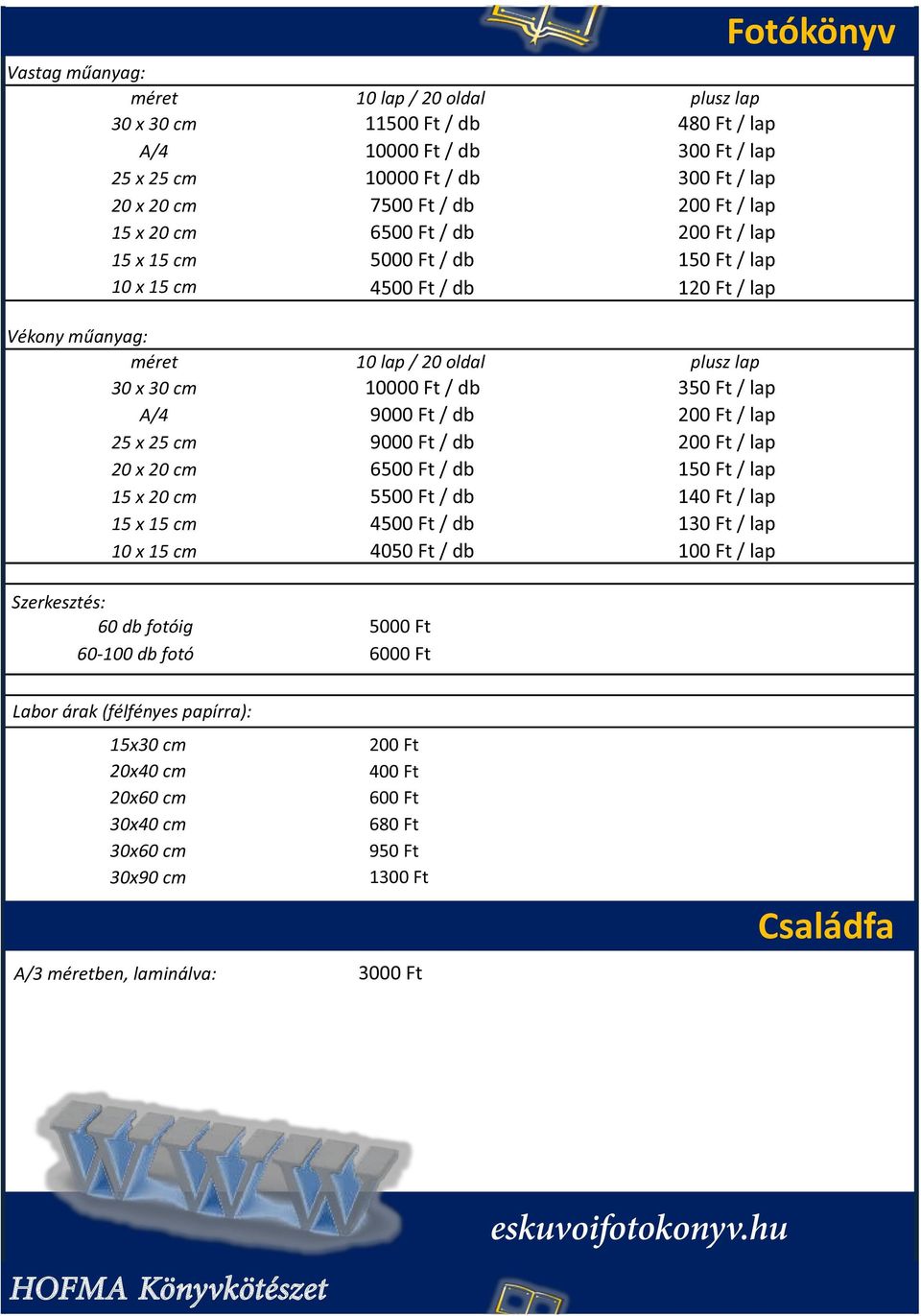 9000 Ft / db 200 Ft / lap 25 x 25 cm 9000 Ft / db 200 Ft / lap 20 x 20 cm 6500 Ft / db 150 Ft / lap 15 x 20 cm 5500 Ft / db 140 Ft / lap 15 x 15 cm 4500 Ft / db 130 Ft / lap 10 x 15 cm 4050 Ft / db