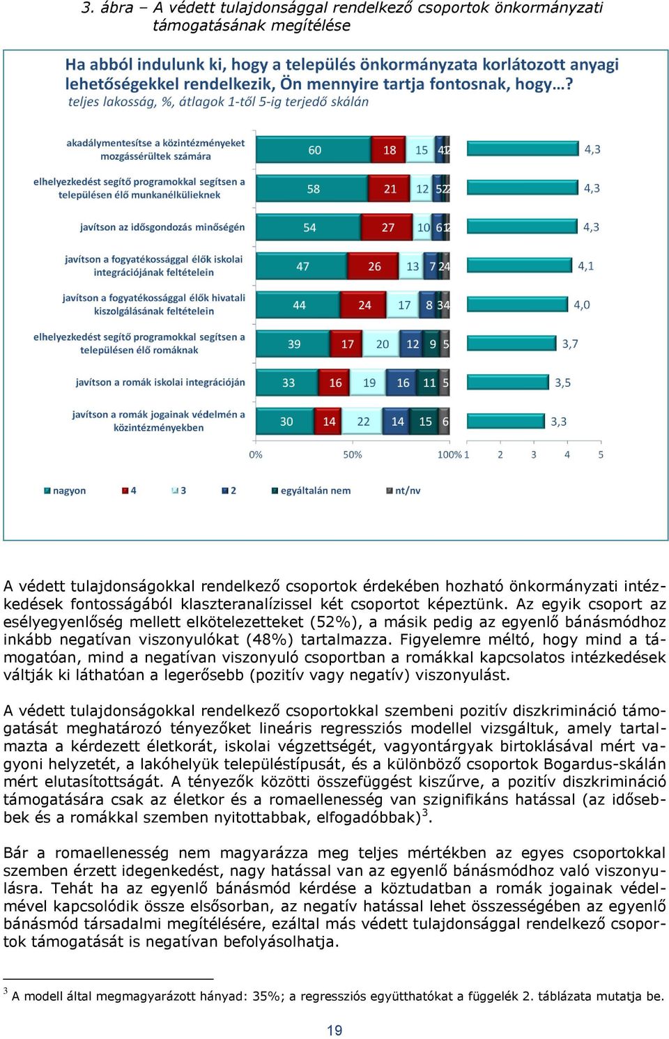 Figyelemre méltó, hogy mind a támogatóan, mind a negatívan viszonyuló csoportban a romákkal kapcsolatos intézkedések váltják ki láthatóan a legerősebb (pozitív vagy negatív) viszonyulást.
