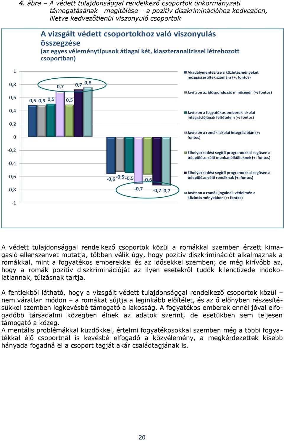 idősekkel szemben; de még kirívóbb az, hogy a romák pozitív diszkriminációját az ilyen esetekről tudók kilenctizede indokolatlannak, túlzásnak tartja.