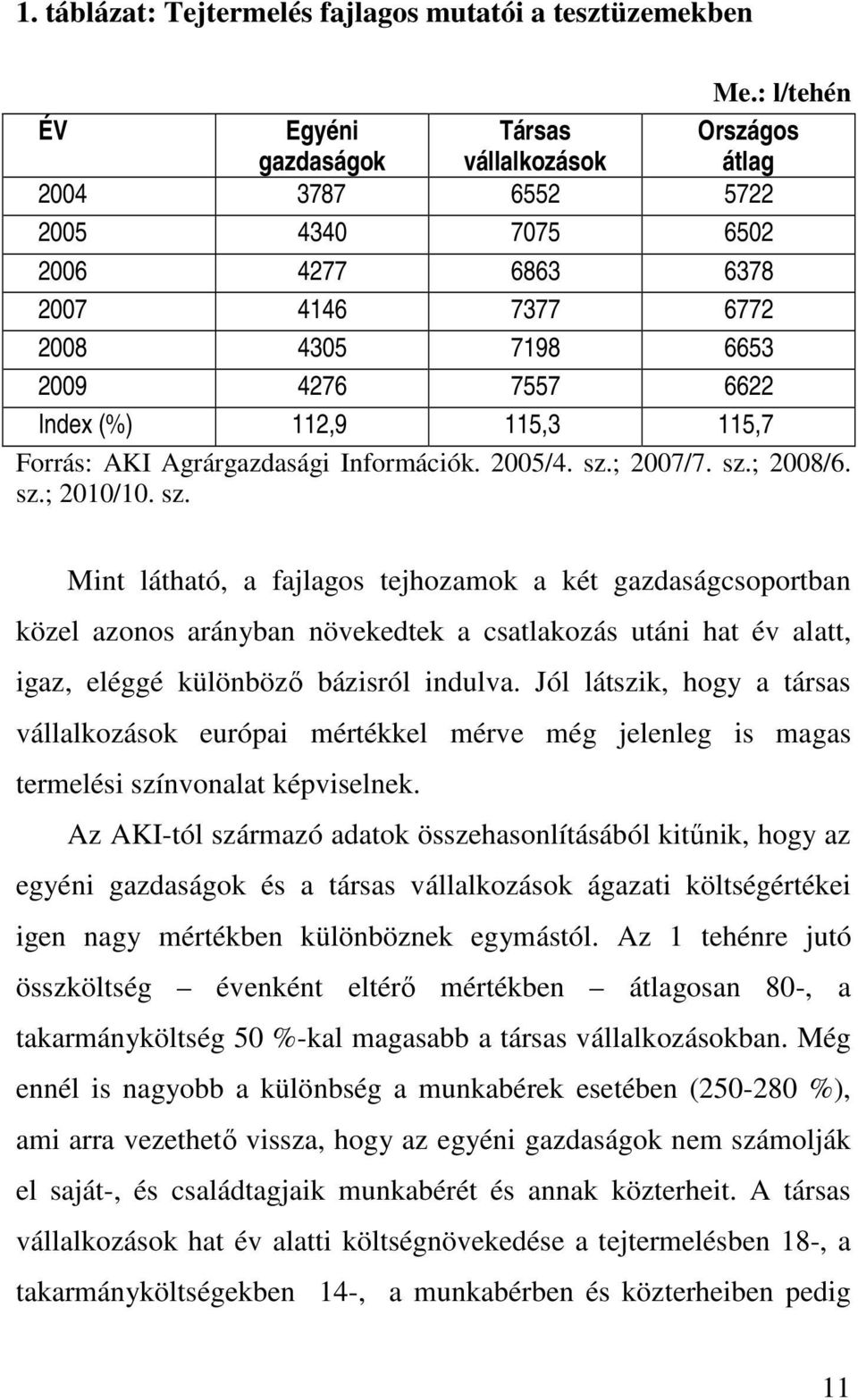 112,9 115,3 115,7 Forrás: AKI Agrárgazdasági Információk. 2005/4. sz.