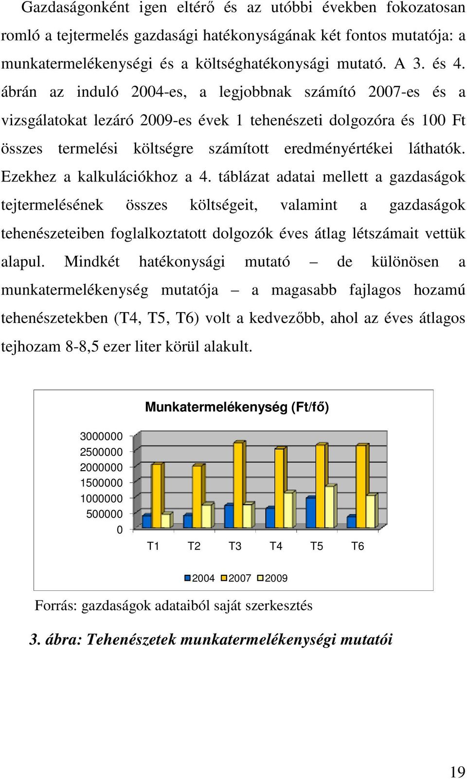 Ezekhez a kalkulációkhoz a 4.