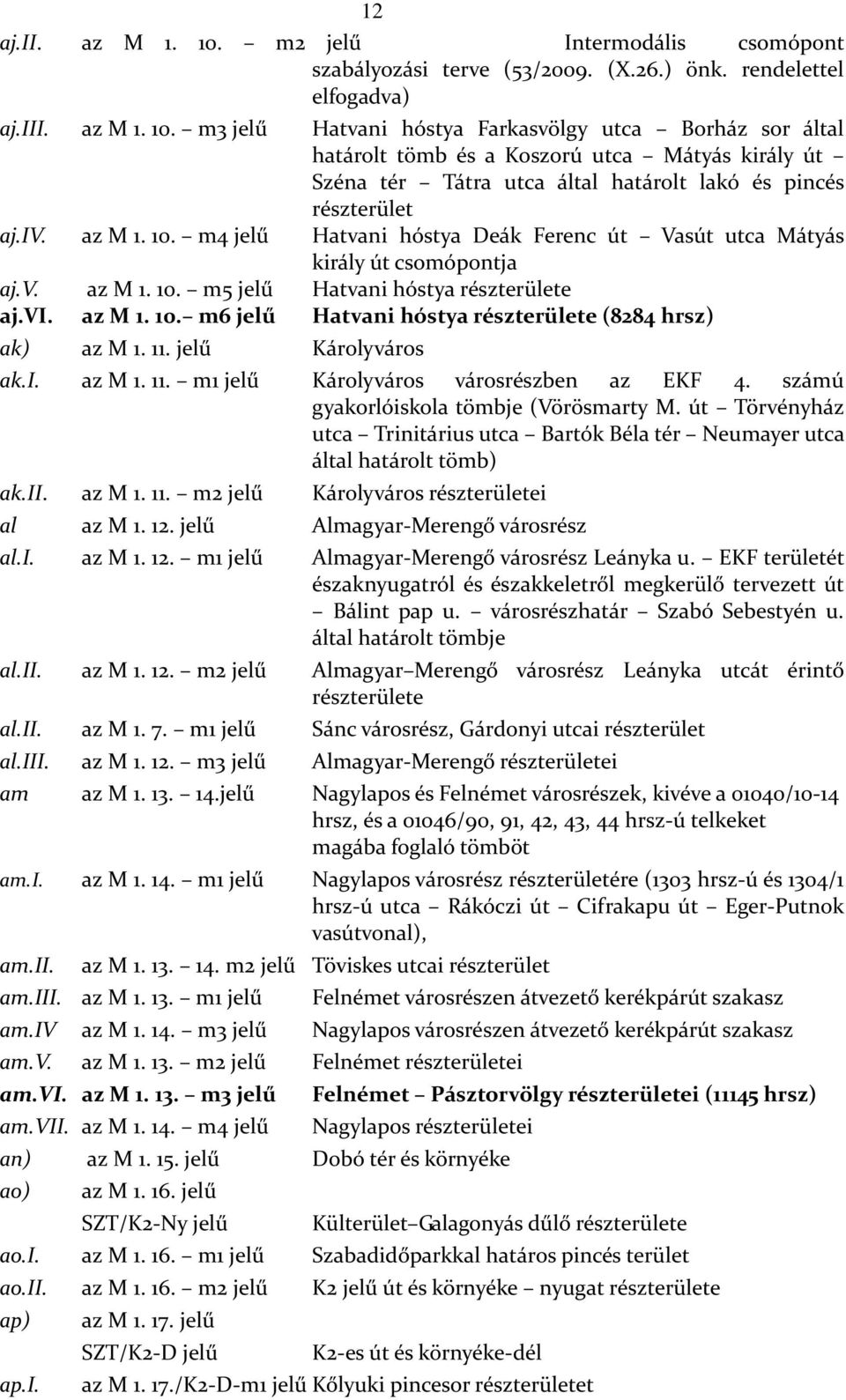 11. jelű Károlyváros ak.i. az M 1. 11. m1 jelű Károlyváros városrészben az EKF 4. számú gyakorlóiskola tömbje (Vörösmarty M.