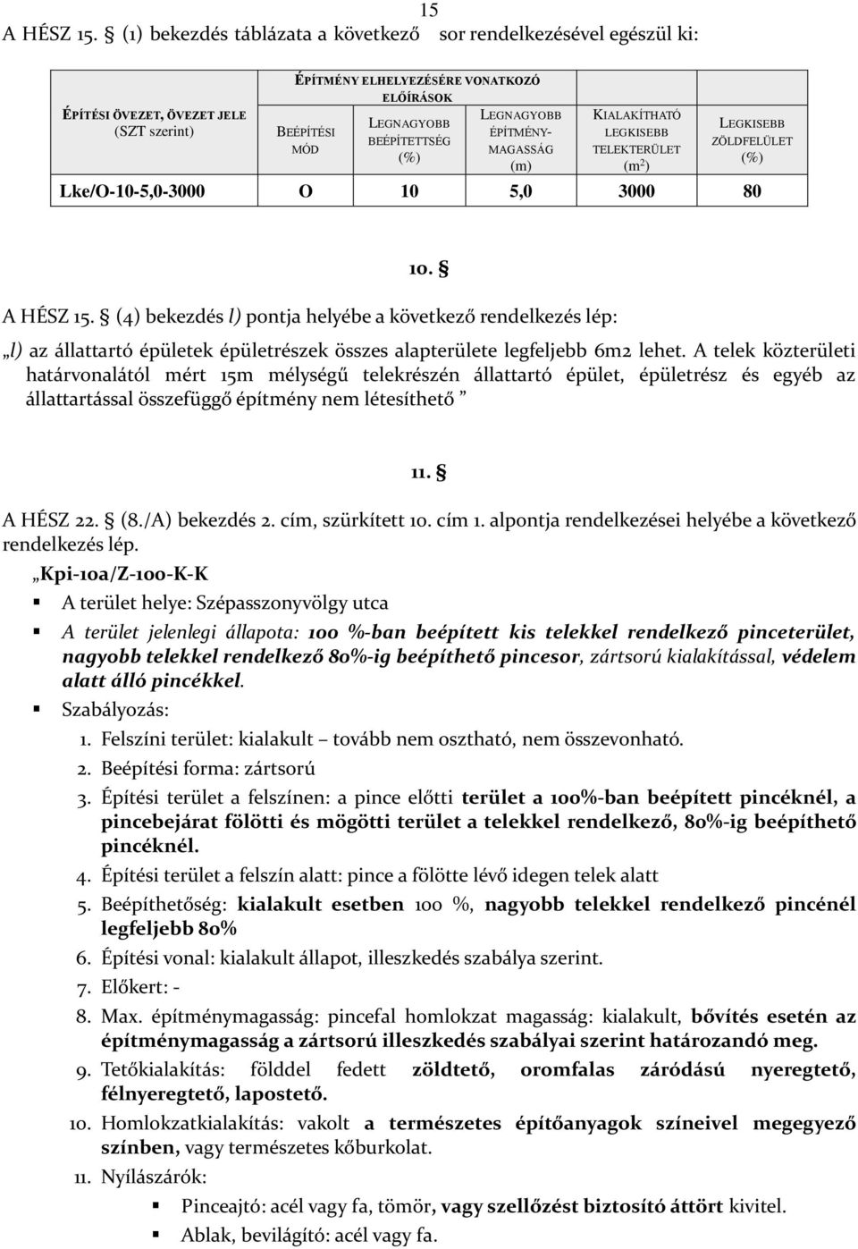 LEGNAGYOBB ÉPÍTMÉNY- MAGASSÁG (m) KIALAKÍTHATÓ LEGKISEBB TELEKTERÜLET (m 2 ) LEGKISEBB ZÖLDFELÜLET (%) Lke/O-10-5,0-3000 O 10 5,0 3000 80 10. A HÉSZ 15.