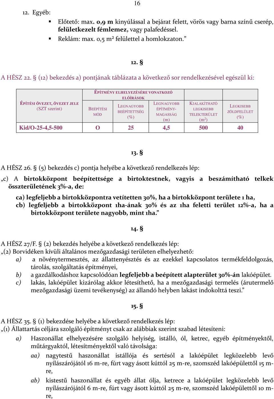 ÉPÍTÉSI ÖVEZET, ÖVEZET JELE (SZT szerint) ÉPÍTMÉNY ELHELYEZÉSÉRE VONATKOZÓ BEÉPÍTÉSI MÓD ELŐÍRÁSOK LEGNAGYOBB BEÉPÍTETTSÉG (%) LEGNAGYOBB ÉPÍTMÉNY- MAGASSÁG (m) KIALAKÍTHATÓ LEGKISEBB TELEKTERÜLET (m
