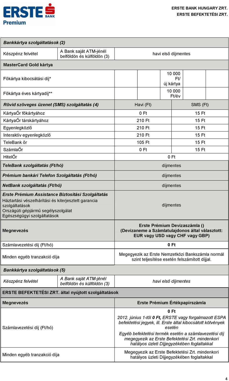 TeleBank őr 105 Ft 15 Ft SzámlaŐr 15 Ft HitelŐr TeleBank szolgáltatás (Ft/hó) Prémium bankári Telefon Szolgáltatás (Ft/hó) NetBank szolgáltatás (Ft/hó) Erste Prémium Assistance Biztosítási