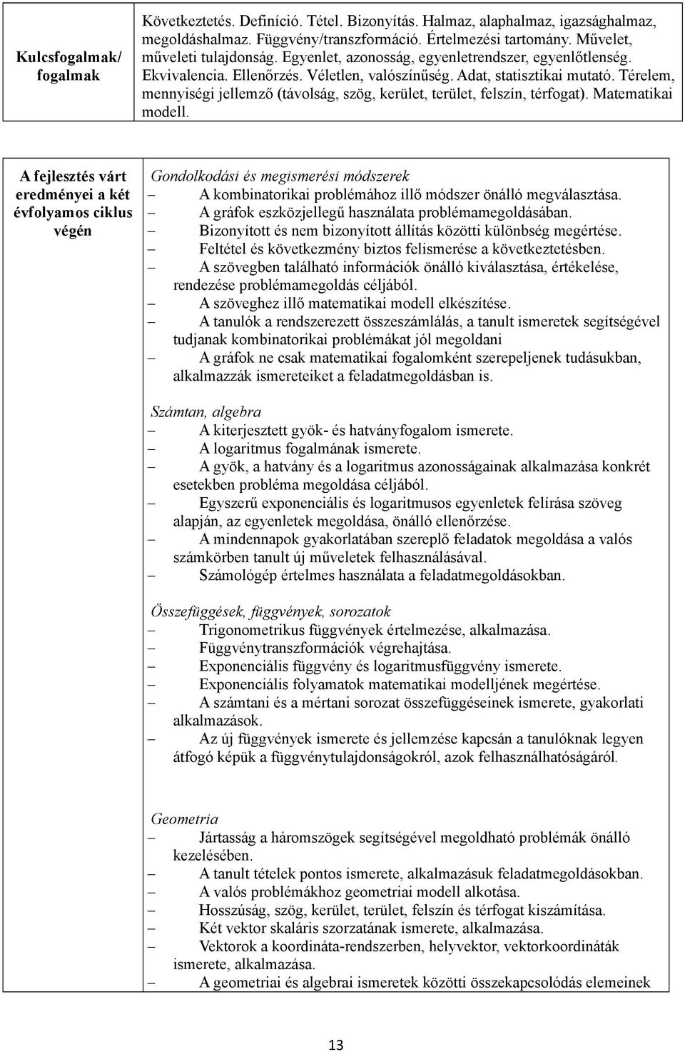 Térelem, mennyiségi jellemző (távolság, szög, kerület, terület, felszín, térfogat). Matematikai modell.