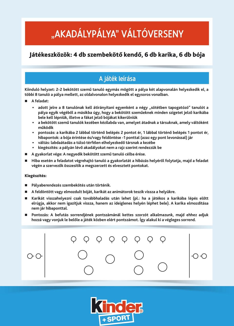 adott jelre a 8 tanulónak kell átirányítani egyenként a négy sötétben tapogatózó tanulót a pálya egyik végéből a másikba úgy, hogy a bekötött szeműeknek minden szigetet jelző karikába bele kell