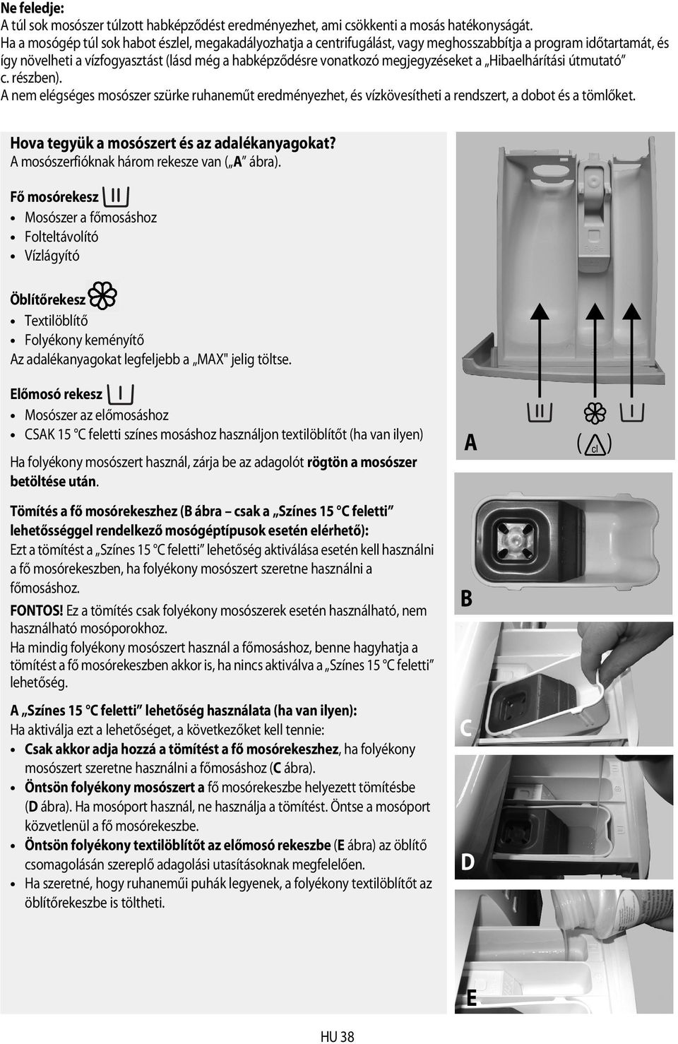 a Hibaelhárítási útmutató c. részben). A nem elégséges mosószer szürke ruhaneműt eredményezhet, és vízkövesítheti a rendszert, a dobot és a tömlőket. Hova tegyük a mosószert és az adalékanyagokat?