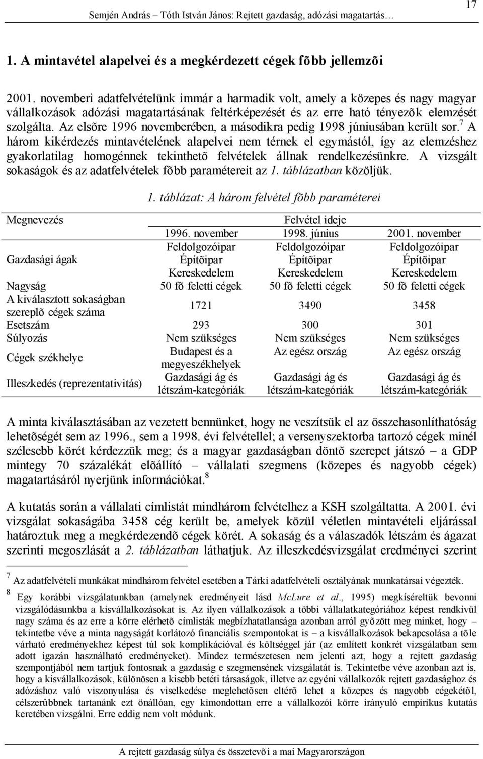 Az elsõre 1996 novemberében, a másodikra pedig 1998 júniusában került sor.