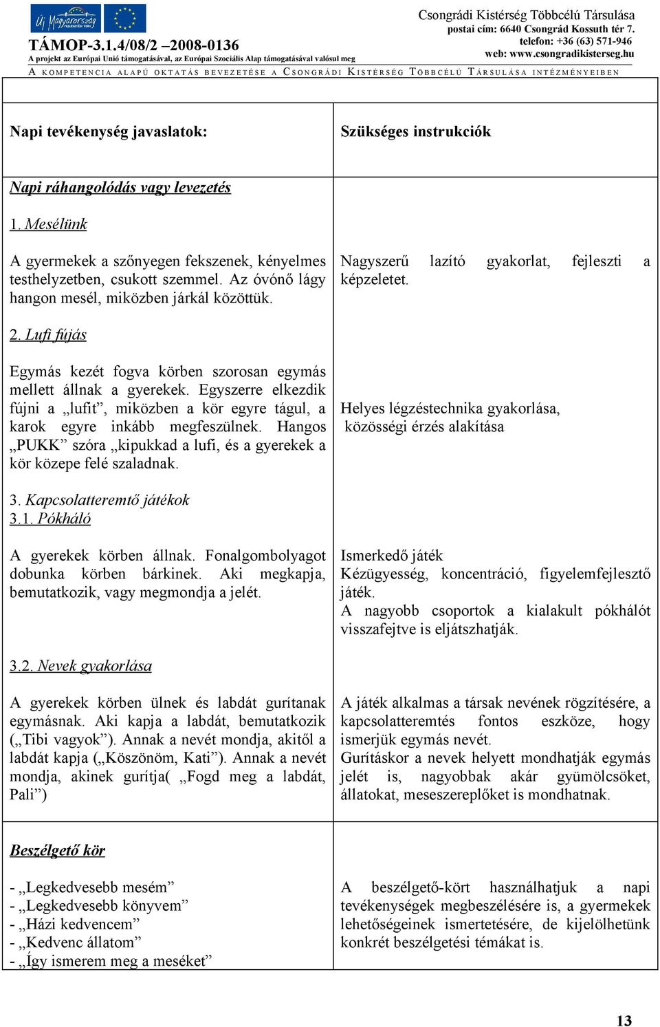 Egyszerre elkezdik fújni a lufit, miközben a kör egyre tágul, a karok egyre inkább megfeszülnek. Hangos PUKK szóra kipukkad a lufi, és a gyerekek a kör közepe felé szaladnak.