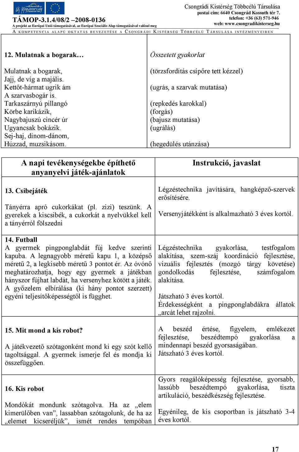 A napi tevékenységekbe építhető anyanyelvi játék-ajánlatok Összetett gyakorlat (törzsfordítás csípőre tett kézzel) (ugrás, a szarvak mutatása) (repkedés karokkal) (forgás) (bajusz mutatása) (ugrálás)