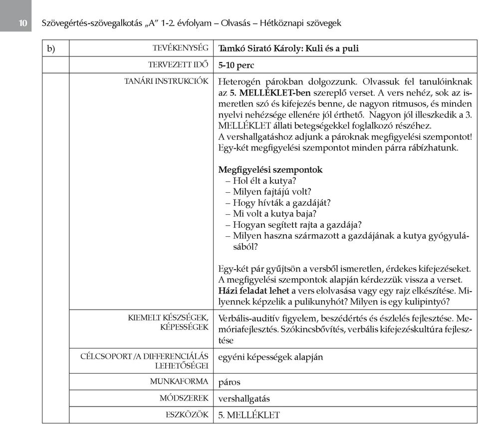 Nagyon jól illeszkedik a 3. MELLÉKLET állati betegségekkel foglalkozó részéhez. A vershallgatáshoz adjunk a pároknak megfigyelési szempontot! Egy-két megfigyelési szempontot minden párra rábízhatunk.