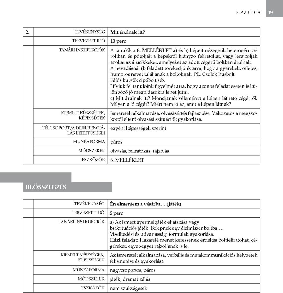 A névadásnál (b feladat) törekedjünk arra, hogy a gyerekek, ötletes, humoros nevet találjanak a boltoknak. PL. Csülök húsbolt Fájós bütyök cipőbolt stb.