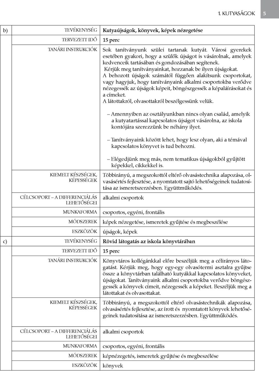 A behozott újságok számától függően alakítsunk csoportokat, vagy hagyjuk, hogy tanítványaink alkalmi csoportokba verődve nézegessék az újságok képeit, böngészgessék a képaláírásokat és a címeket.