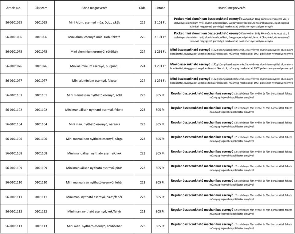 Regular összecsukható mechanikus esernyő : 2 szelvényes fém nyéllel és fém  bordázattal, fekete műanyag fogóval és poliészter ernyővel - PDF Ingyenes  letöltés