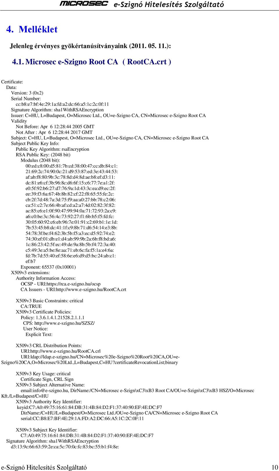 , OU=e-Szigno CA, CN=Microsec e-szigno Root CA Validity Not Before: Apr 6 12:28:44 2005 GMT Not After : Apr 6 12:28:44 2017 GMT Subject: C=HU, L=Budapest, O=Microsec Ltd.